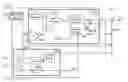 Fig. 01 - Method for driving voltage-controlled devices or current-controlled devices