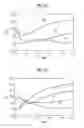 Fig. 07 - Circuit arrangement and method for the protection of a circuit against electrostatic discharges