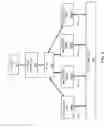 Fig. 12 - Sub-mezzanine structure for printed circuit card assemblies