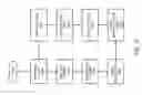 Fig. 13 - Sub-mezzanine structure for printed circuit card assemblies