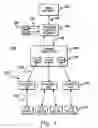 Fig. 02 - FLEXIBLY CONTROLLING THE TRANSFER OF DATA BETWEEN INPUT/OUTPUT DEVICES AND MEMORY