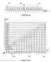 Fig. 05 - Systems and methods for wireless communication over a wide bandwidth channel using a plurality of sub-channels