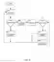 Fig. 13 - Systems and methods for wireless communication over a wide bandwidth channel using a plurality of sub-channels