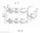 Fig. 14 - Systems and methods for wireless communication over a wide bandwidth channel using a plurality of sub-channels