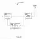 Fig. 22 - Systems and methods for wireless communication over a wide bandwidth channel using a plurality of sub-channels