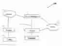 Fig. 01 - System and method for collecting and processing caller information