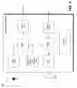 Fig. 02 - Mixing background effects with real communication data to enhance personal communications
