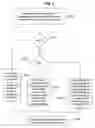 Fig. 05 - Method of determining motion vectors and a reference picture index for a current block in a picture to be decoded
