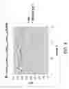 Fig. 09 - Compositions and methods for lipoprotein uptake assays