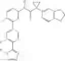 Fig. 716 - Modulators of ATP-binding cassette transporters