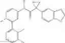 Fig. 892 - Modulators of ATP-binding cassette transporters