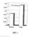Fig. 02 - Compositions for attracting stink bugs