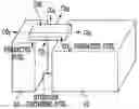 Fig. 01 - Gas-liquid separator and fuel cell system having the same