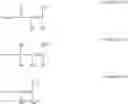 Fig. 167 - Resin composition and thermo/photosensitive composition