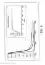 Fig. 13 - Imaging of enzyme activity
