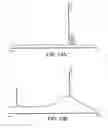 Fig. 15 - Imaging of enzyme activity