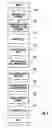 Fig. 09 - Methods of forming semiconductor light emitting device packages by liquid injection molding
