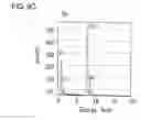 Fig. 10 - Semiconductor device and method for manufacturing same