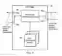Fig. 05 - Method and apparatus for patch panel patch cord documentation and revision