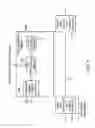Fig. 07 - Method and apparatus for patch panel patch cord documentation and revision