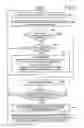Fig. 09 - Method and apparatus for patch panel patch cord documentation and revision