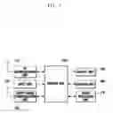 Fig. 02 - Method of sharing information in mobile terminal using local wireless communication