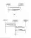 Fig. 02 - METHOD, SYSTEM AND MANAGEMENT CENTER SERVER FOR PROVIDING MOBILE SERVICE
