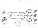 Fig. 01 - Personal location code broker