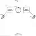 Fig. 02 - Personal location code broker