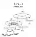 Fig. 02 - CDMA communication system and its transmission power control method