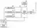 Fig. 01 - Transmit power control