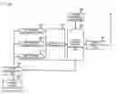 Fig. 02 - Transmit power control