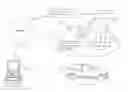 Fig. 01 - Wireless communications system and method