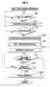 Fig. 08 - Slot machine and playing method thereof
