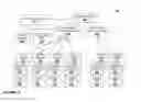 Fig. 06 - REMOTE CONFIGURATION OF GAMING TERMINALS