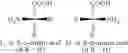 Fig. 11 - N-terminally modified GLP-1 receptor modulators