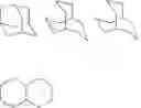 Fig. 13 - N-terminally modified GLP-1 receptor modulators
