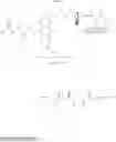 Fig. 30 - N-terminally modified GLP-1 receptor modulators