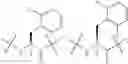 Fig. 91 - N-terminally modified GLP-1 receptor modulators