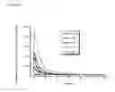 Fig. 02 - OCULAR ADMINISTRATION OF TESTOSTERONE