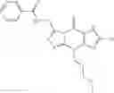 Fig. 211 - Purinone derivatives as HM74A agonists