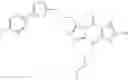 Fig. 243 - Purinone derivatives as HM74A agonists