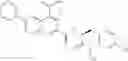 Fig. 167 - High affinity quinoline-based kinase ligands