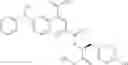 Fig. 197 - High affinity quinoline-based kinase ligands