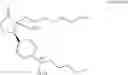 Fig. 40 - Ep2 Receptor Agonists
