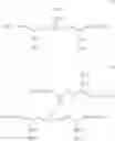 Fig. 06 - Process for preparing polyoxyalkylene glycol ethers using alkoxylated oligo- or polyethyleneimines as demulsifiers