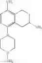 Fig. 07 - New Process for the Synthesis of Morpholinylbenzenes