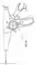 Fig. 35 - Rotational, translational and torqueing control members for an endoscopic instrument