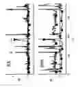 Fig. 08 - Methods and devices for determining brain state