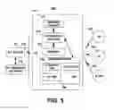 Fig. 06 - Wireless Communication Network for an Implantable Medical Device System